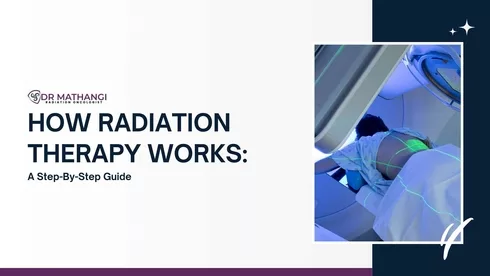 How Radiation therapy Works